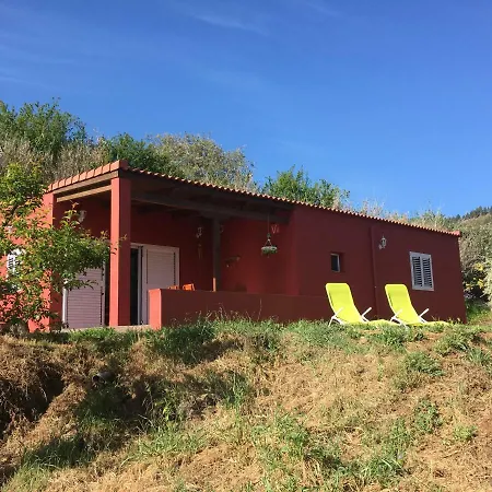 Rafael * Vega de San Mateo